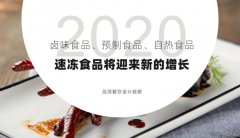 2020年，鹵味食品、預(yù)制食品、自熱食品、速凍食品將迎來(lái)新的增長(zhǎng)